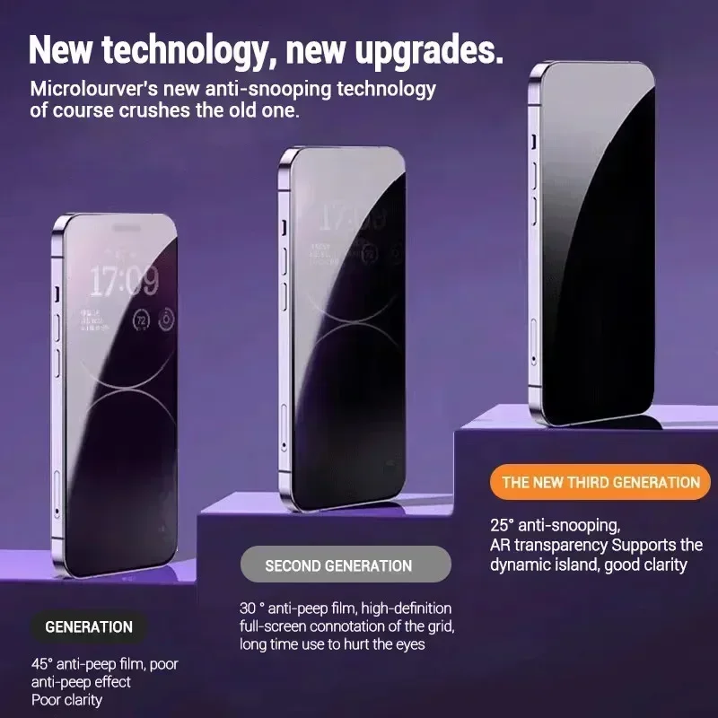 Realme GT 6T、2、3、7 Pro、P2、P1、S - Realme Note 50 のレビューと価格